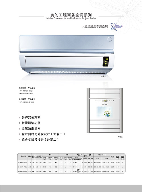 美的厨房空调 三大优势开创中国厨房新纪元