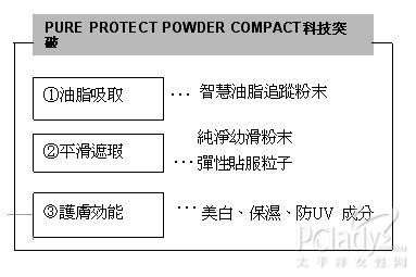 IPSA Pure Protect Powder Compact纯美持久双效粉饼